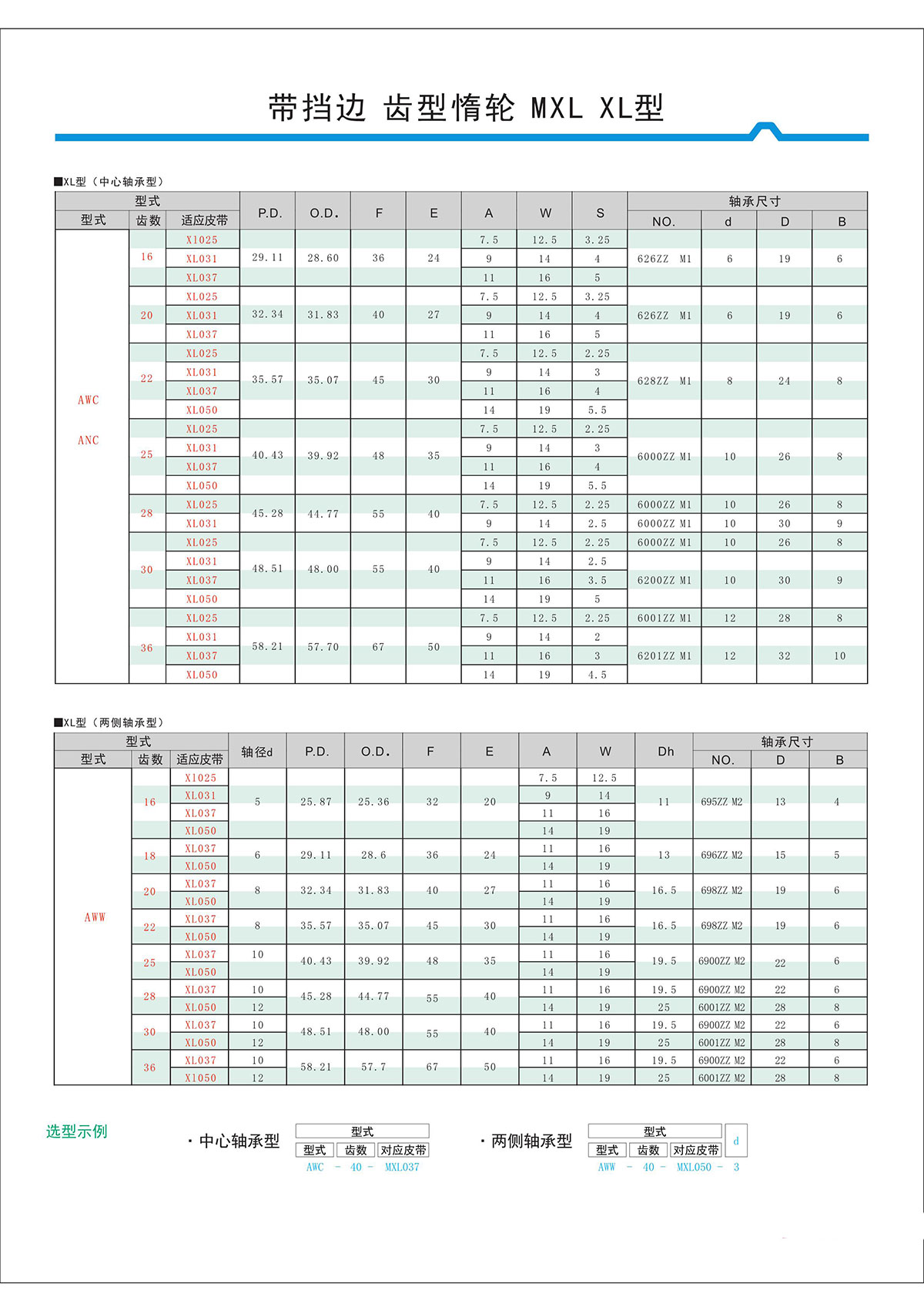 帶擋邊齒形惰輪MXL、XL型2.jpg