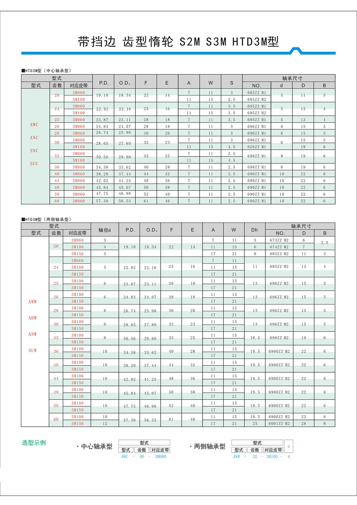 帶擋邊齒形惰輪S2M、S3M、HTD3M型3.jpg