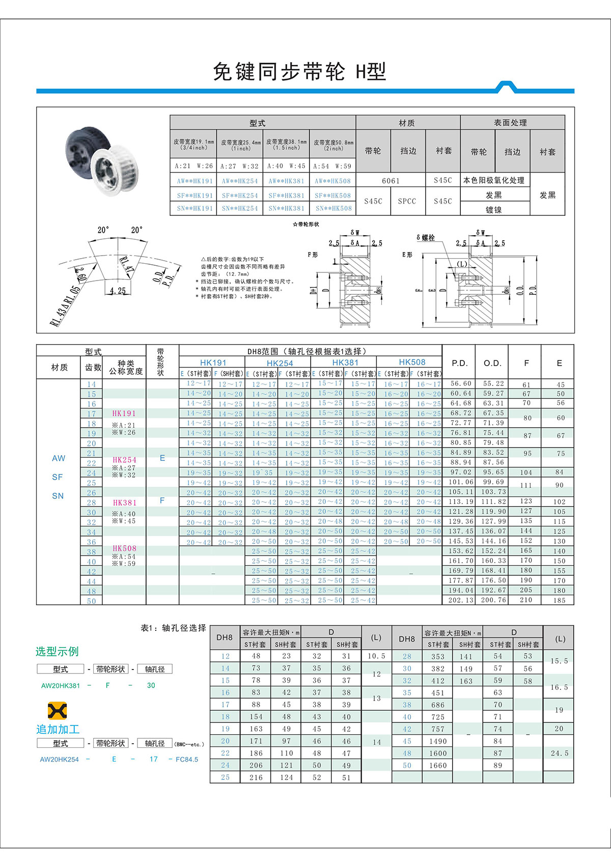 免鍵同步帶輪H型