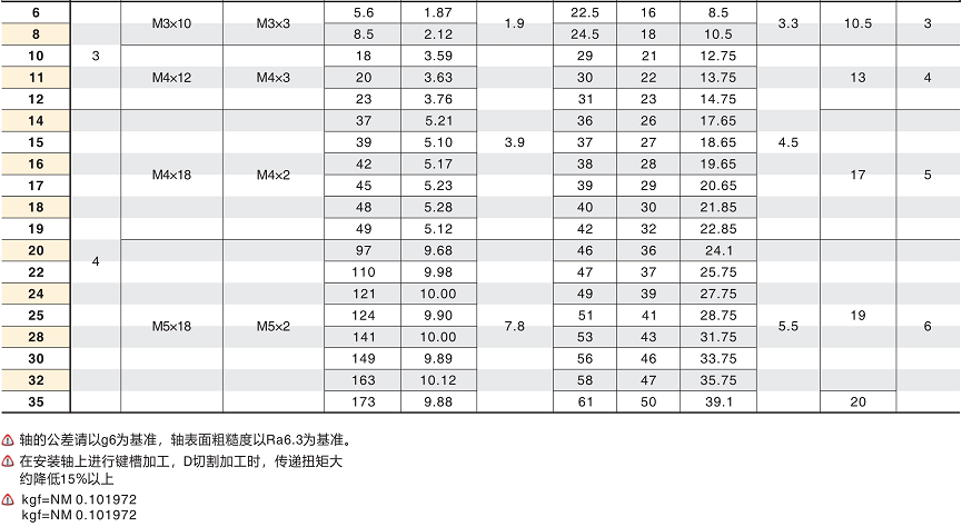 2-2022版合發(fā)目錄-PDF..._31.png