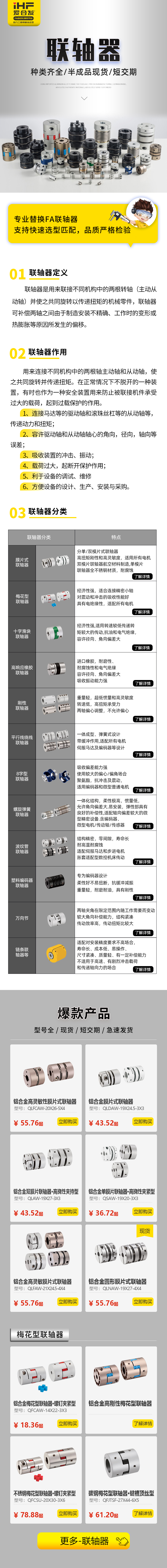 合發(fā)齒輪：這些聯(lián)軸器您都認識嗎？